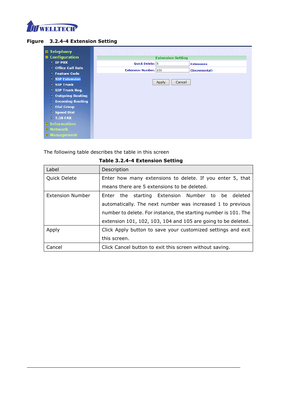 Figure 3.2.4-4 extension setting, Table 3.2.4-4 extension setting | Welltech ePBX80 V.1.1 User Manual | Page 54 / 129