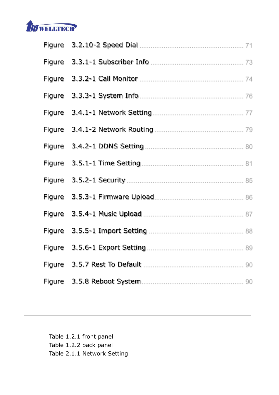Welltech ePBX80 V.1.1 User Manual | Page 6 / 129