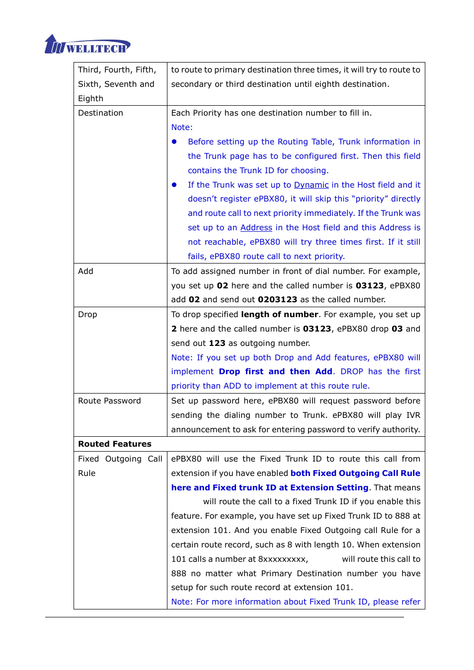 Welltech ePBX80 V.1.1 User Manual | Page 66 / 129