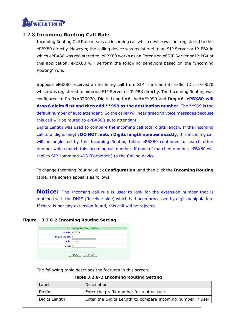 8 incoming routing call rule, Figure 3.2.8-2 incoming routing setting, Table 3.2.8-2 incoming routing setting | Notice | Welltech ePBX80 V.1.1 User Manual | Page 68 / 129