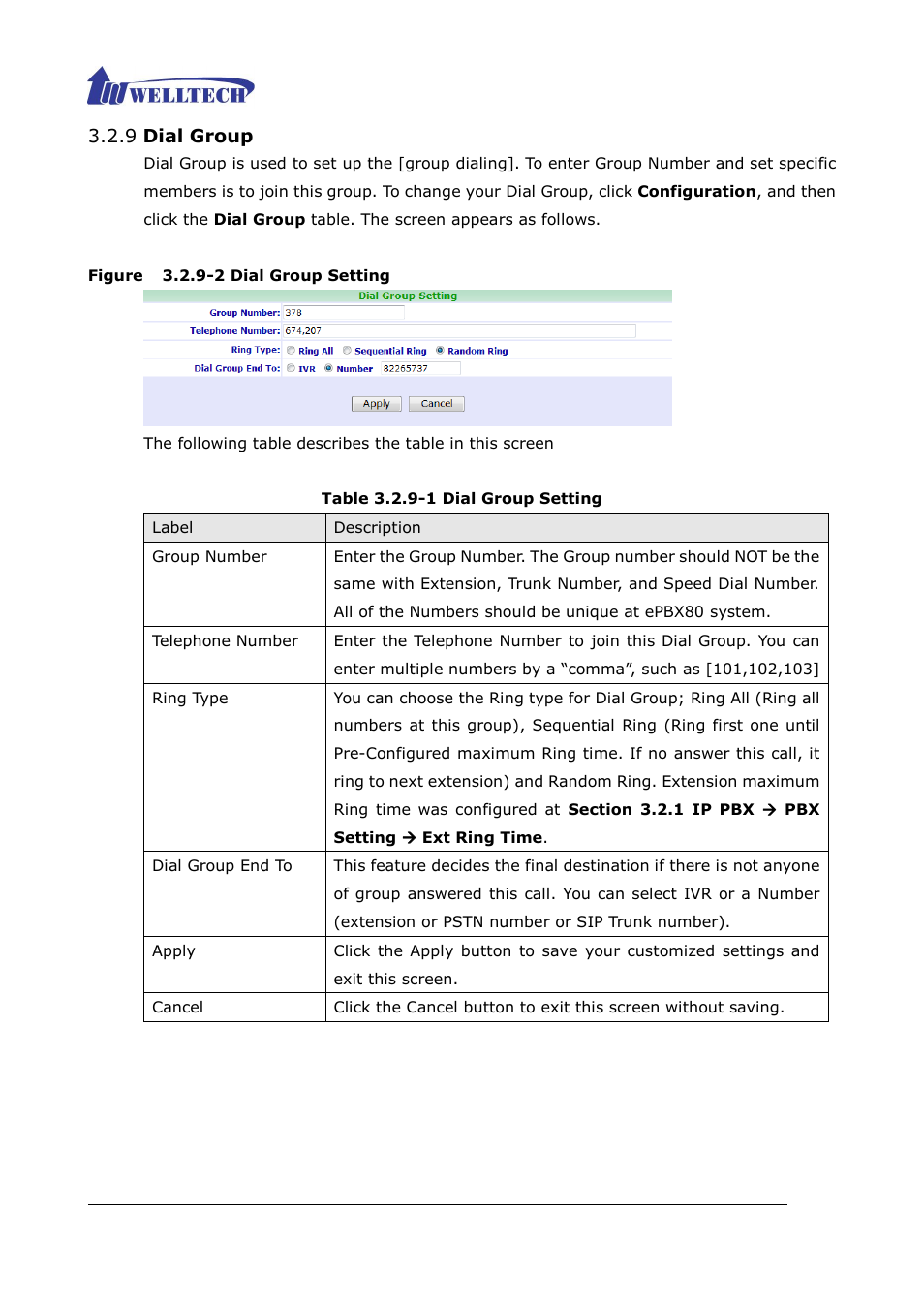 9 dial group, Figure 3.2.9-2 dial group setting, Table 3.2.9-1 dial group setting | Welltech ePBX80 V.1.1 User Manual | Page 70 / 129