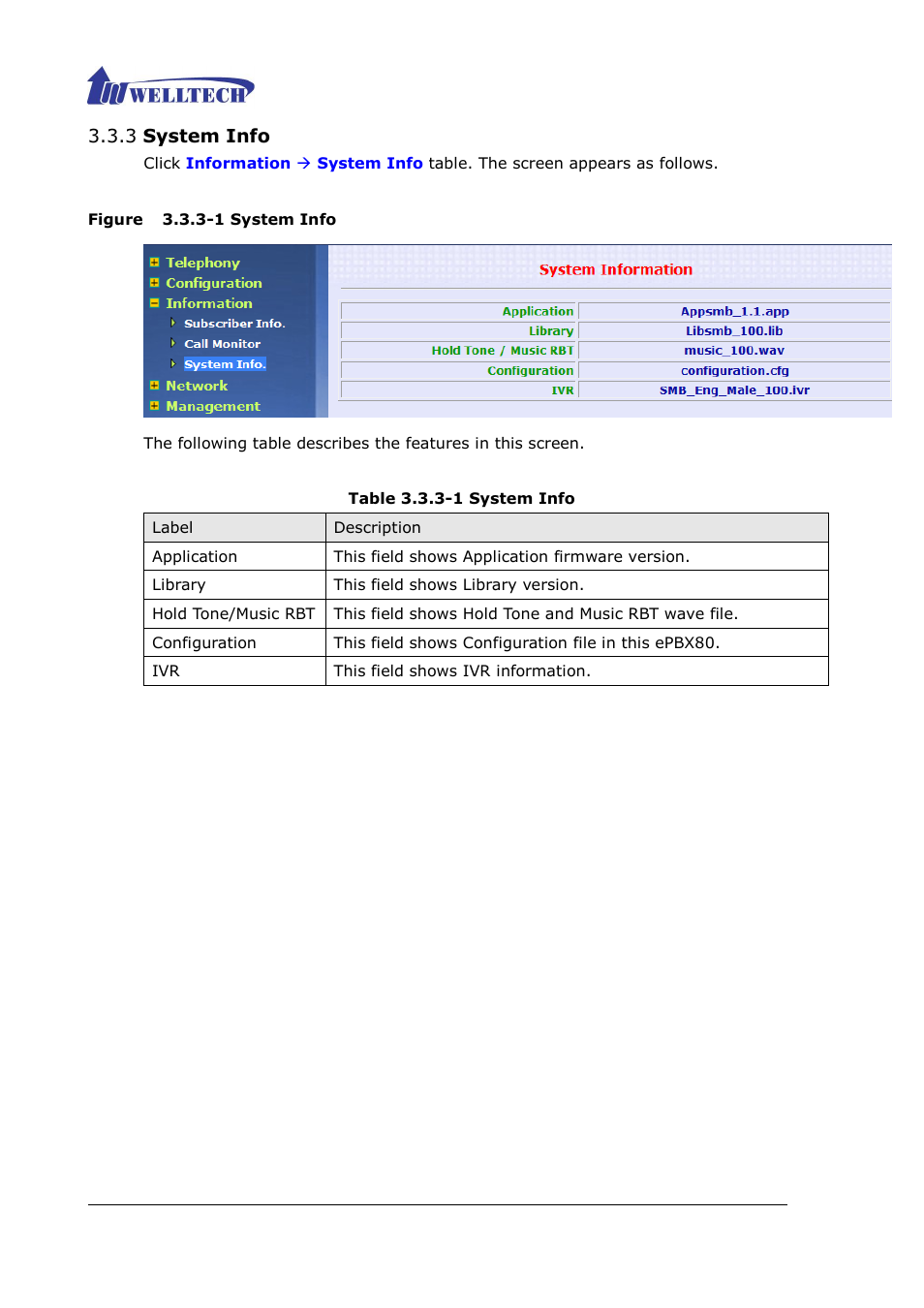 3 system info, Figure 3.3.3-1 system info, Table 3.3.3-1 system info | Welltech ePBX80 V.1.1 User Manual | Page 76 / 129