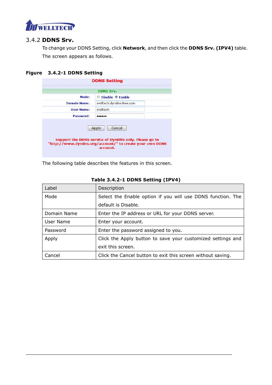 2 ddns srv, Figure 3.4.2-1 ddns setting, Table 3.4.2-1 ddns setting (ipv4) | Welltech ePBX80 V.1.1 User Manual | Page 80 / 129