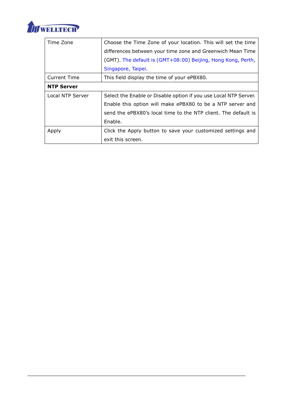 Welltech ePBX80 V.1.1 User Manual | Page 82 / 129