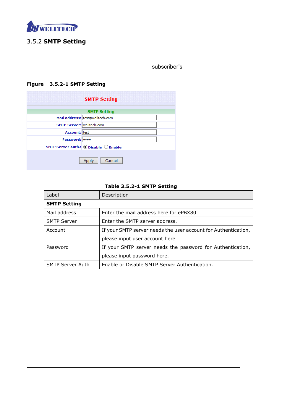 2 smtp setting | Welltech ePBX80 V.1.1 User Manual | Page 83 / 129