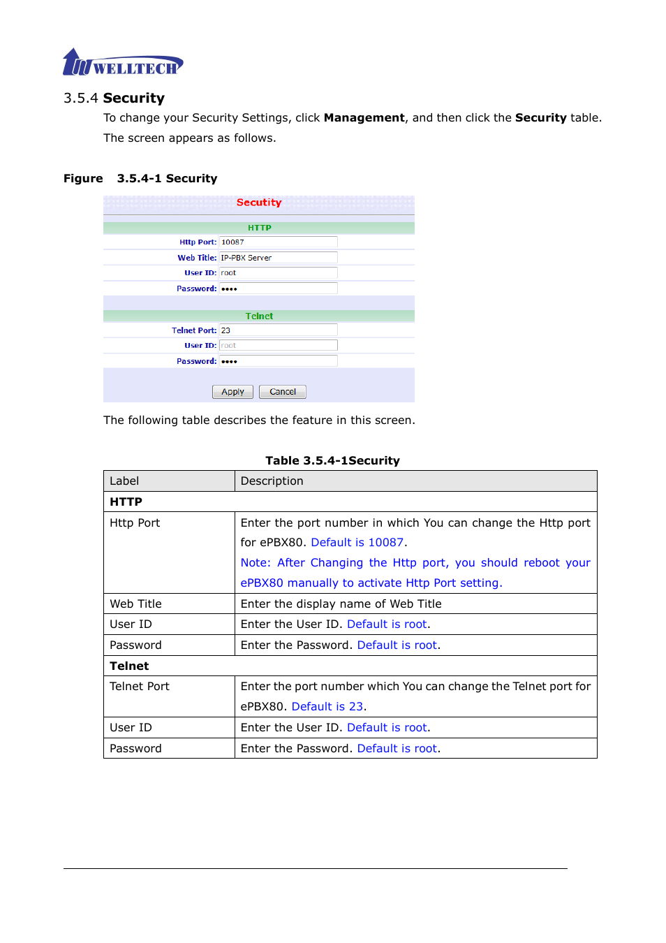 4 security, Figure 3.5.2-1 security, Table 3.5.2-1security | Welltech ePBX80 V.1.1 User Manual | Page 85 / 129