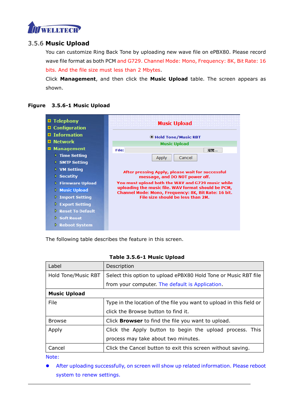 6 music upload, Figure 3.5.4-1 music upload, Table 3.5.4-1 music upload | Welltech ePBX80 V.1.1 User Manual | Page 87 / 129