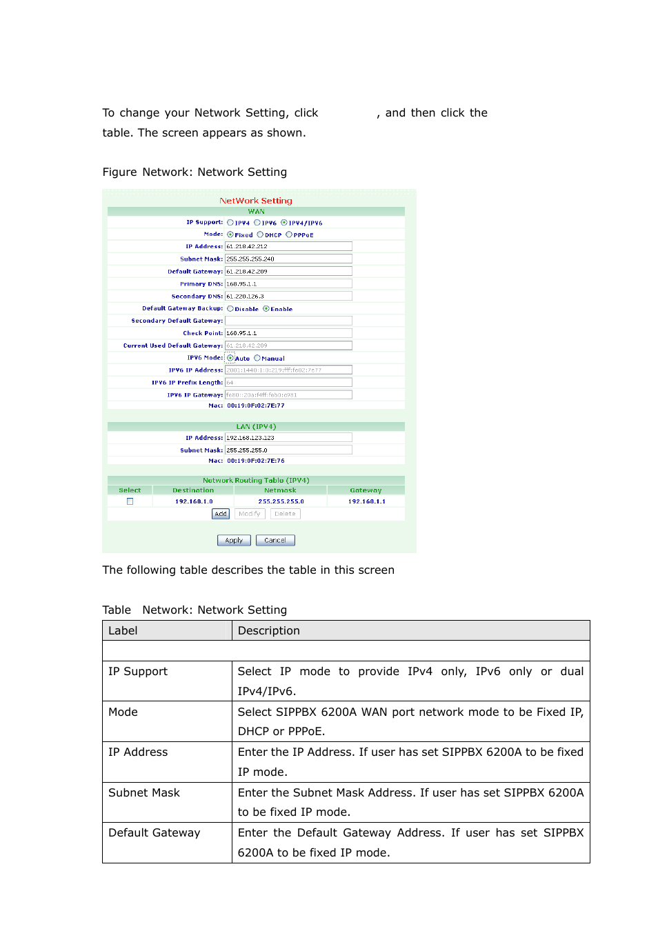 1 network configuration | Welltech SIPPBX 6200A User Manual | Page 11 / 132