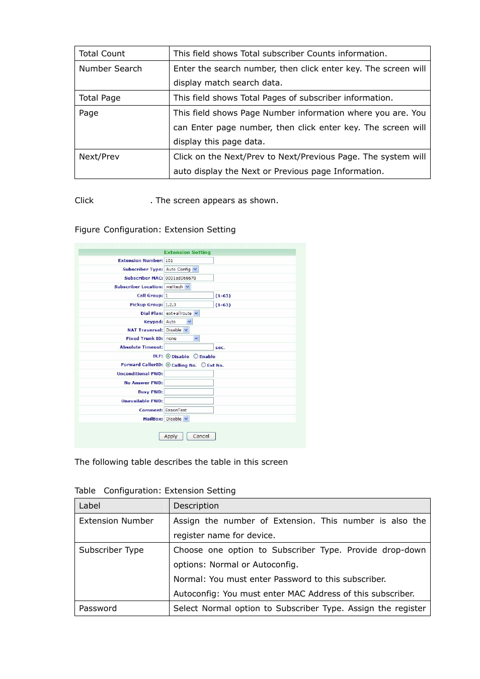 Welltech SIPPBX 6200A User Manual | Page 15 / 132