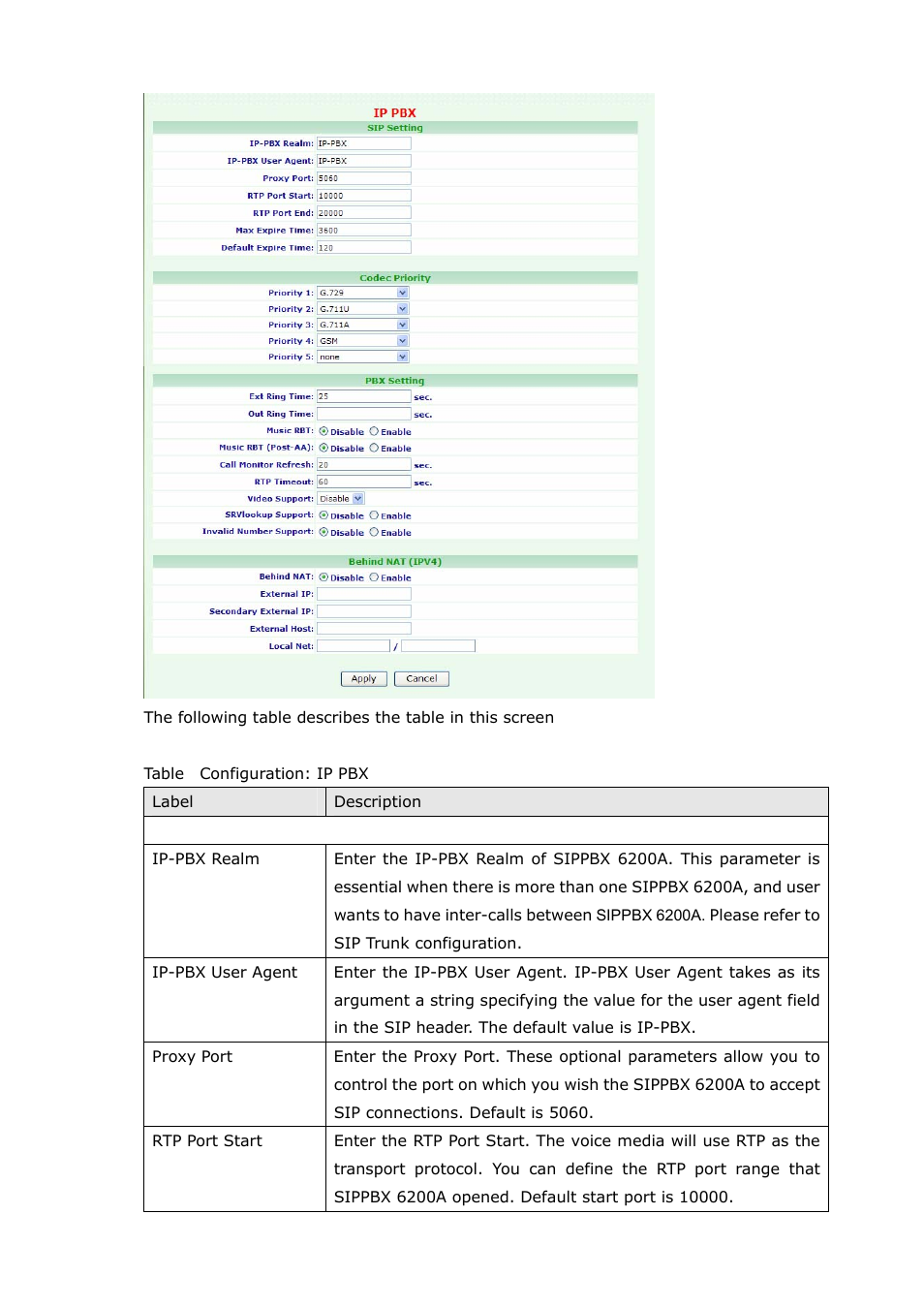 Welltech SIPPBX 6200A User Manual | Page 26 / 132