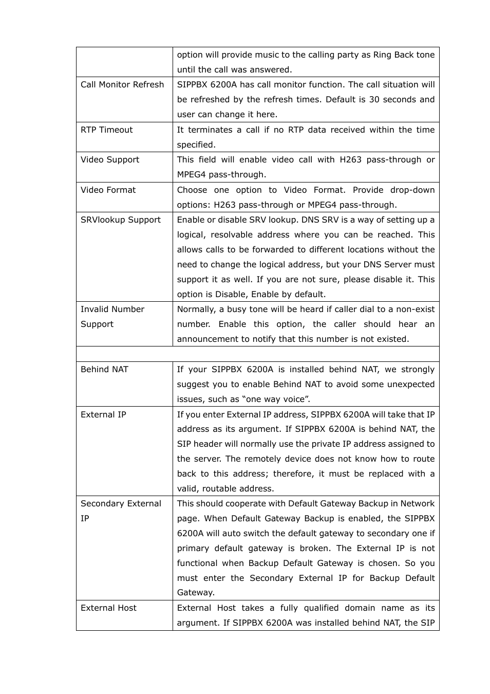Welltech SIPPBX 6200A User Manual | Page 28 / 132