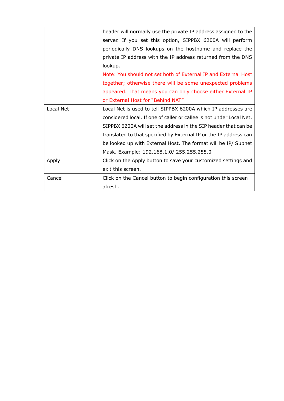 Welltech SIPPBX 6200A User Manual | Page 29 / 132