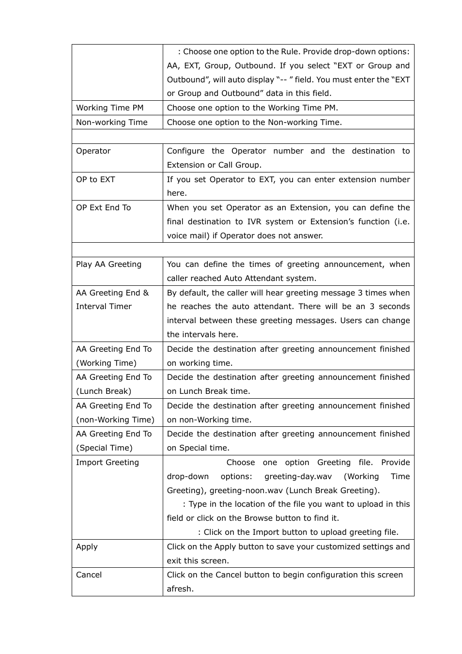 Welltech SIPPBX 6200A User Manual | Page 32 / 132