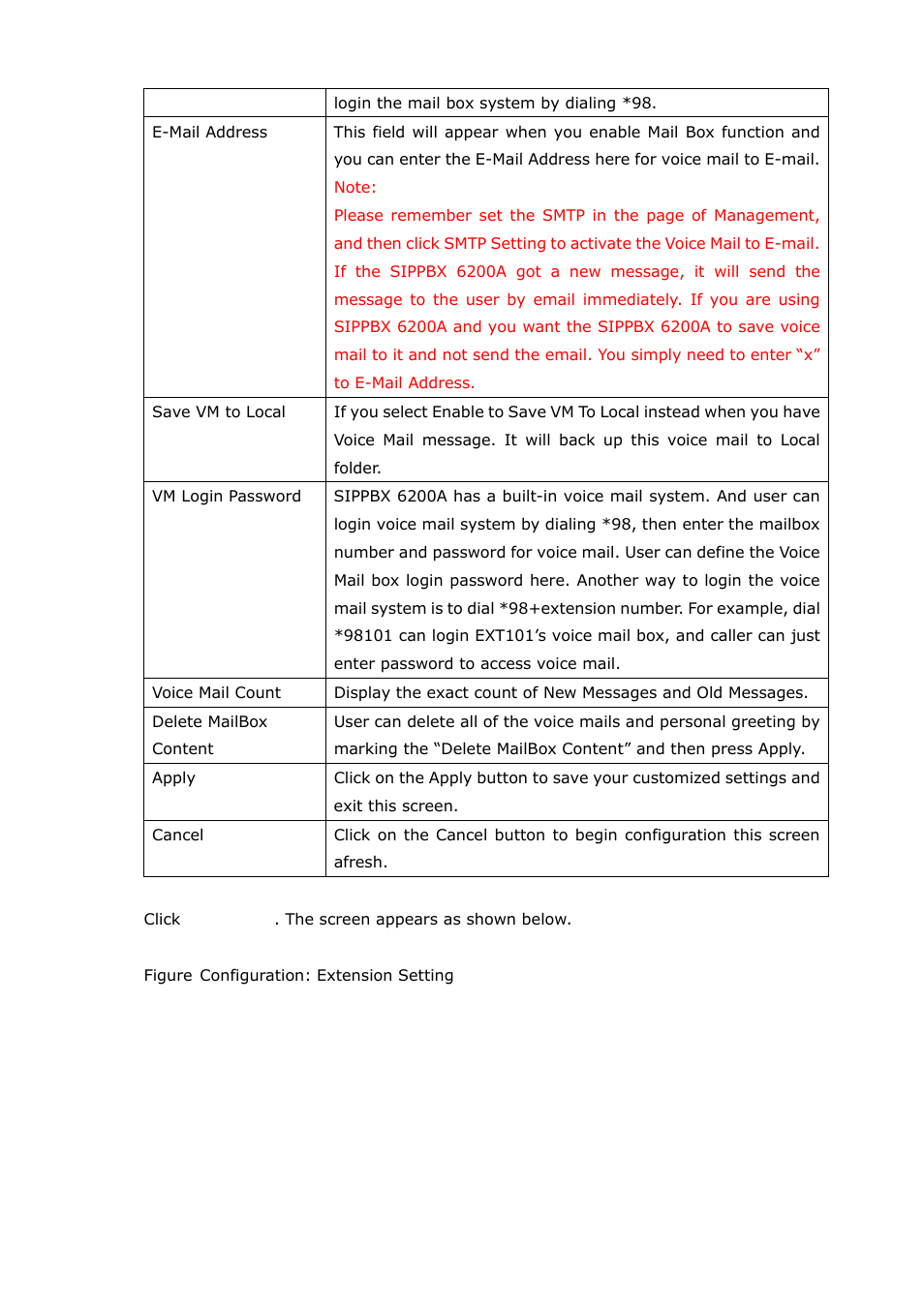 Welltech SIPPBX 6200A User Manual | Page 41 / 132