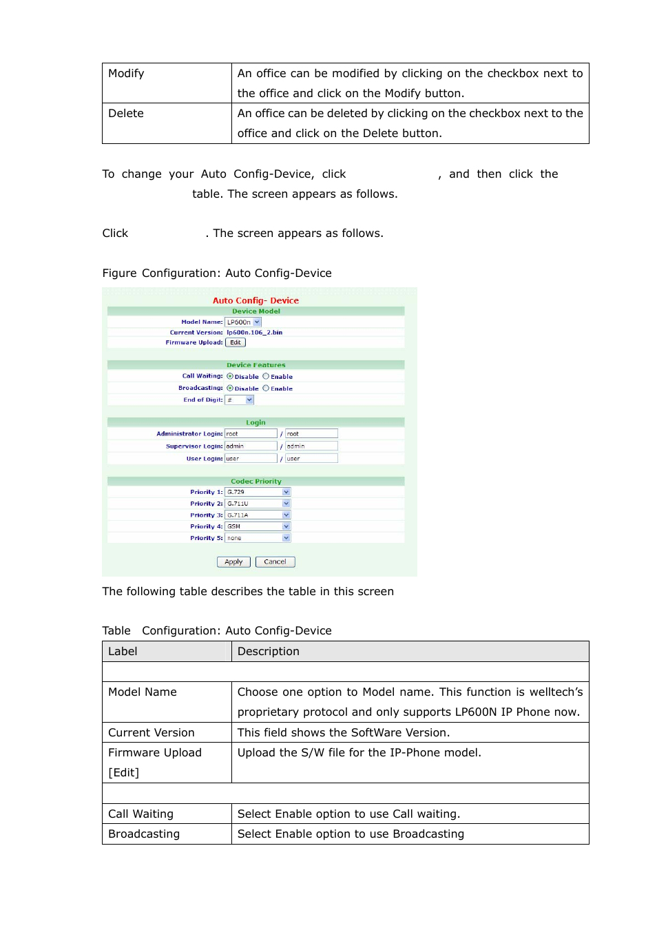 Welltech SIPPBX 6200A User Manual | Page 46 / 132