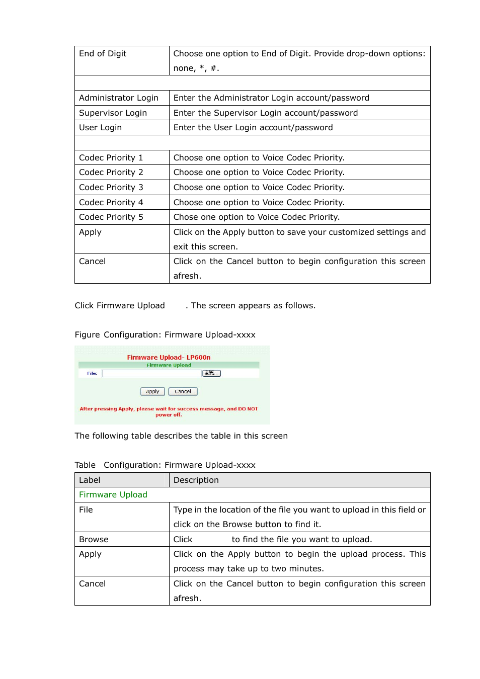 Welltech SIPPBX 6200A User Manual | Page 47 / 132