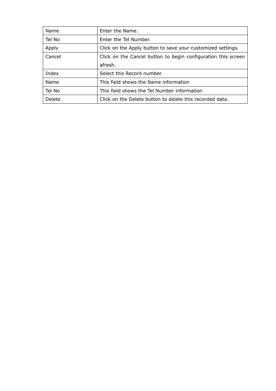 Welltech SIPPBX 6200A User Manual | Page 50 / 132