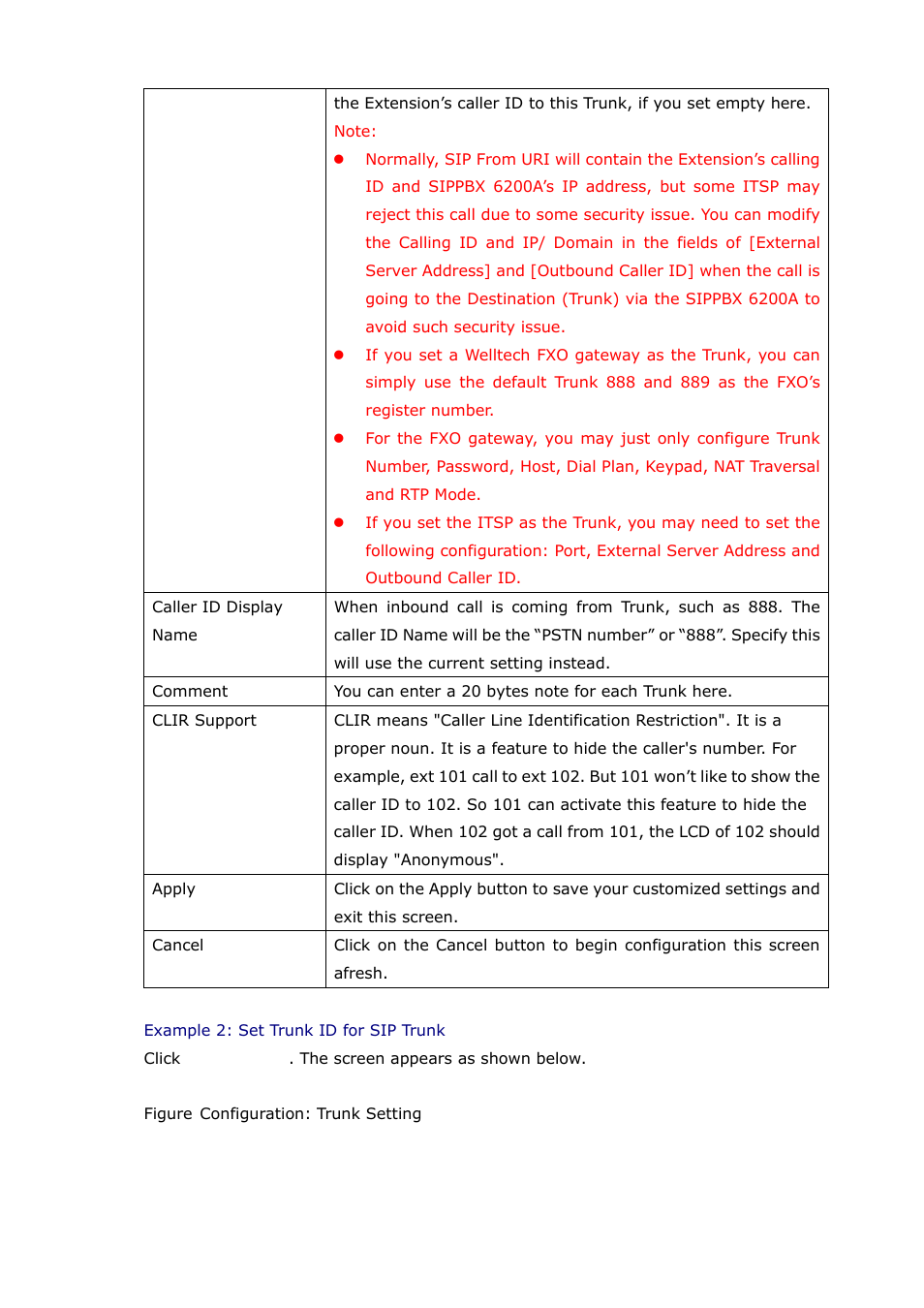 Welltech SIPPBX 6200A User Manual | Page 54 / 132