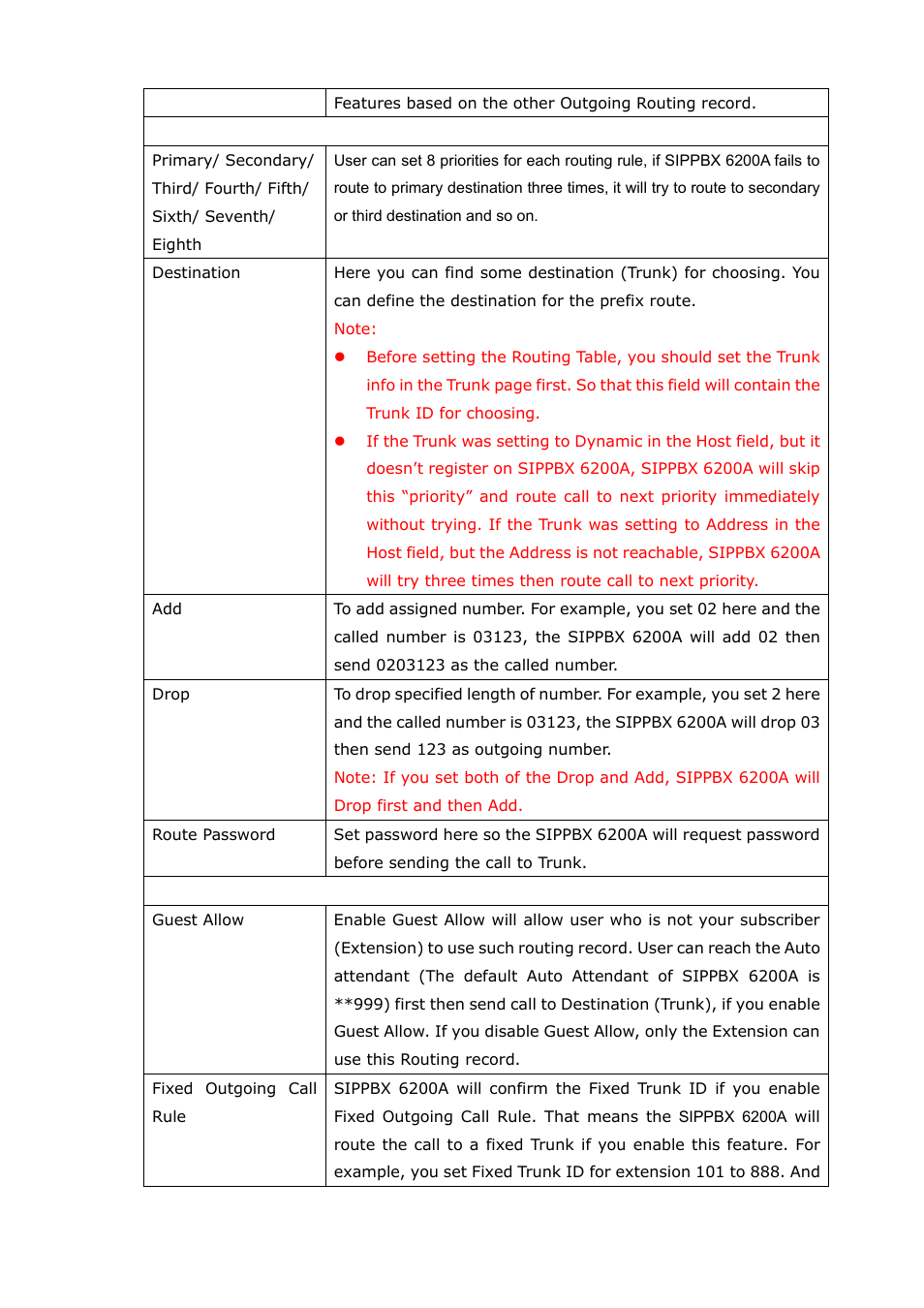 Welltech SIPPBX 6200A User Manual | Page 61 / 132
