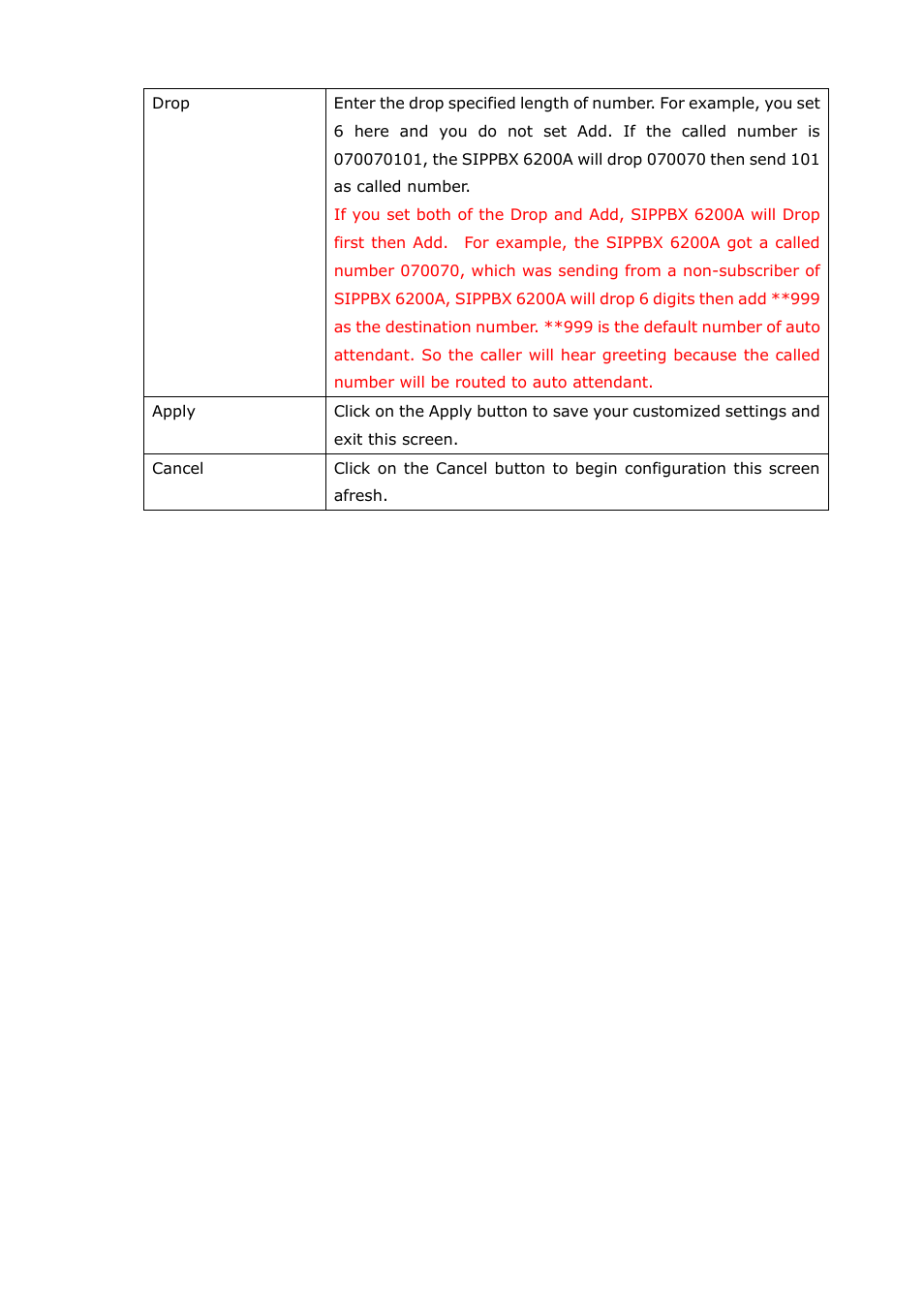 Welltech SIPPBX 6200A User Manual | Page 66 / 132