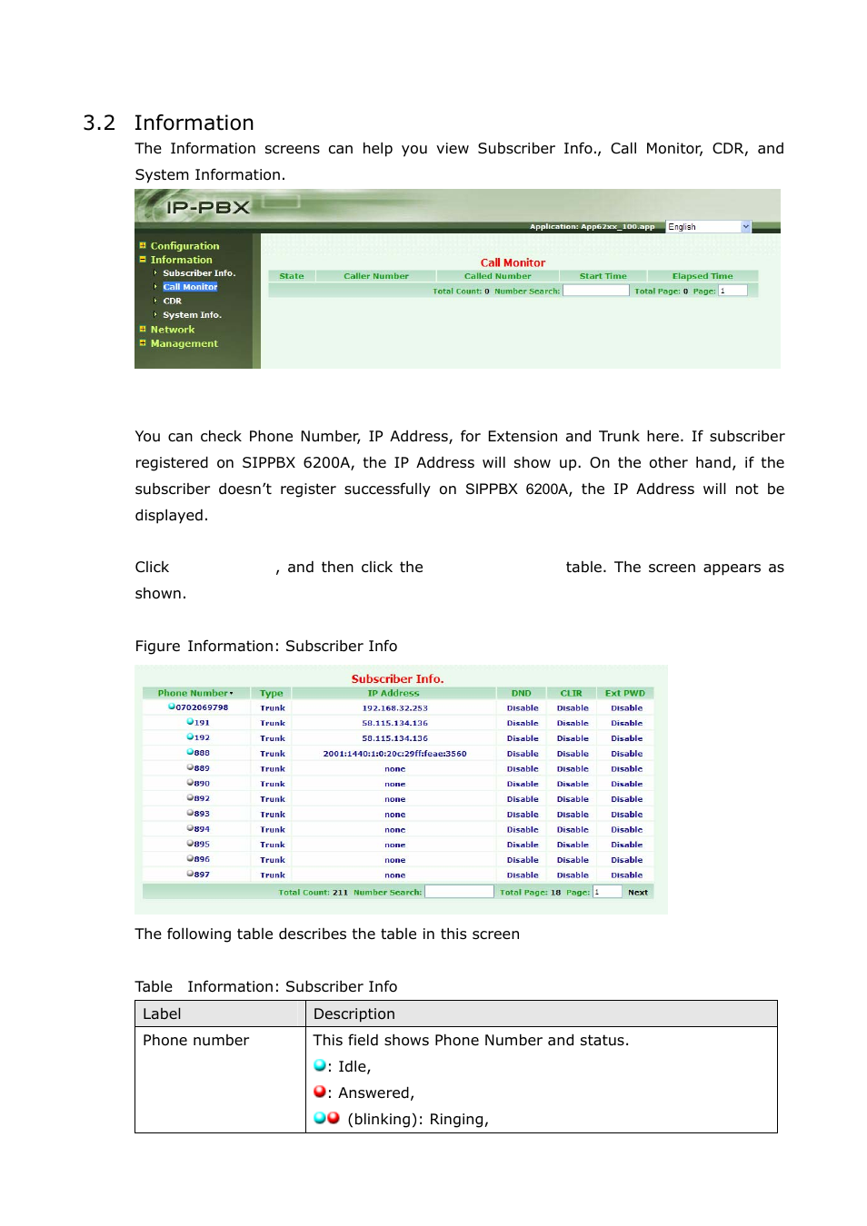 2 information, 1 subscriber info | Welltech SIPPBX 6200A User Manual | Page 76 / 132