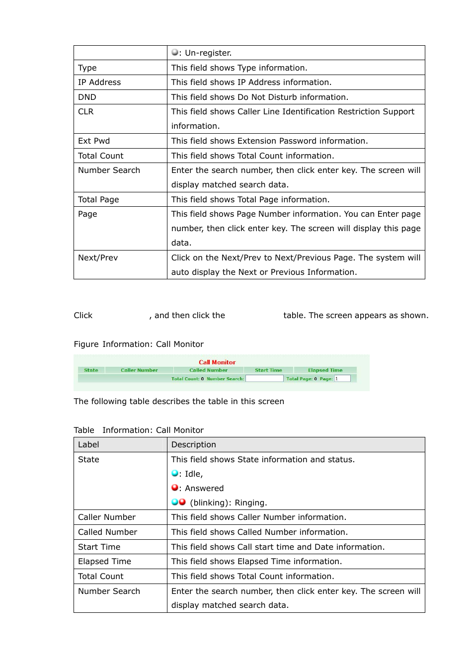 2 call monitor | Welltech SIPPBX 6200A User Manual | Page 77 / 132