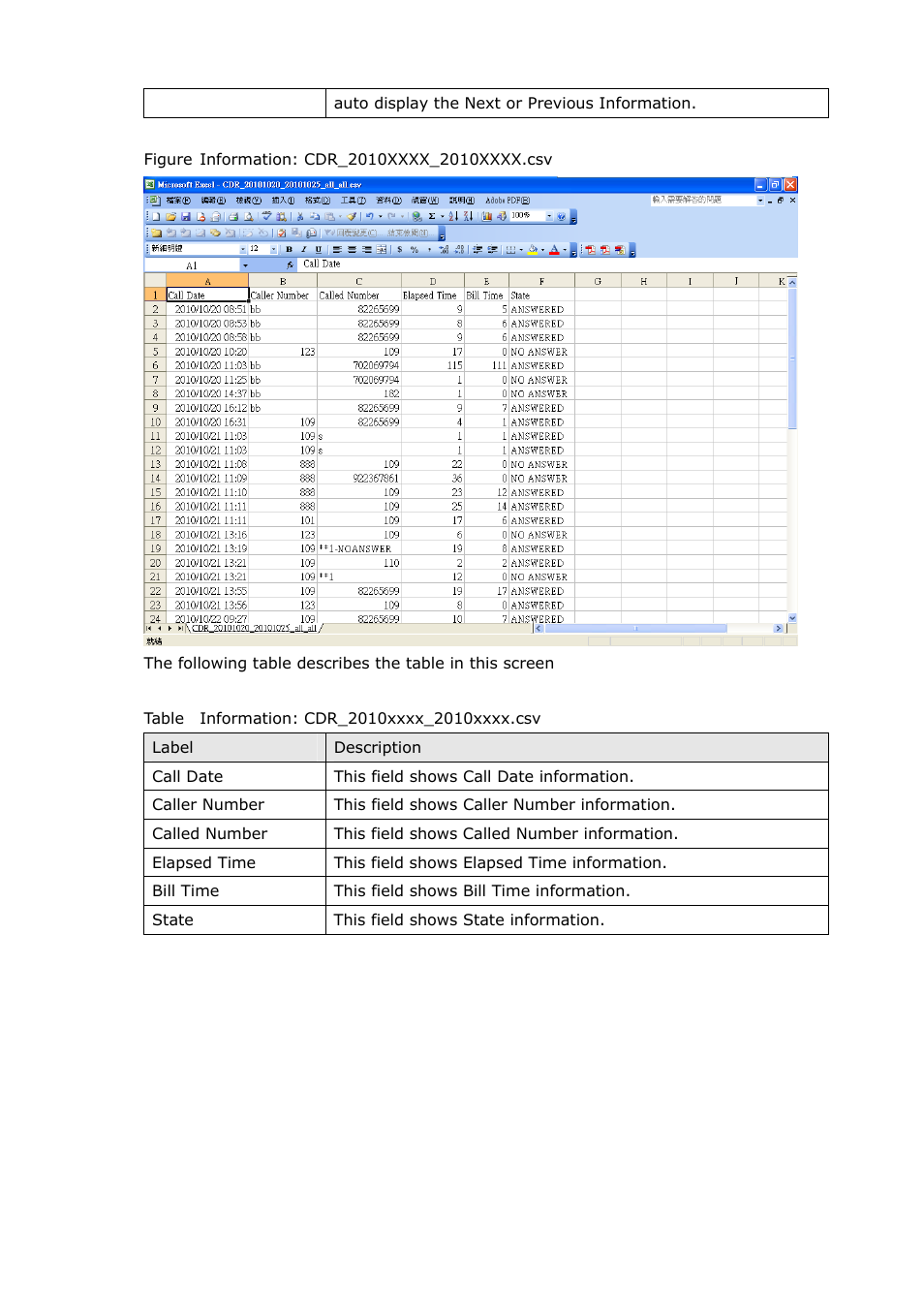 Welltech SIPPBX 6200A User Manual | Page 80 / 132