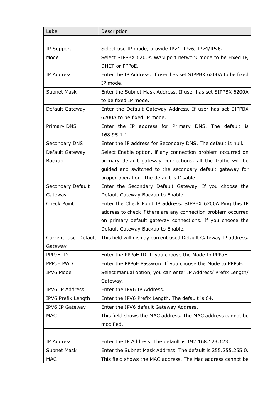 Welltech SIPPBX 6200A User Manual | Page 83 / 132