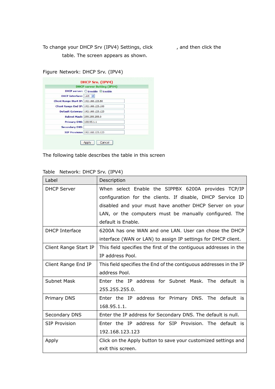 2 dhcp srv. (ipv4) | Welltech SIPPBX 6200A User Manual | Page 85 / 132