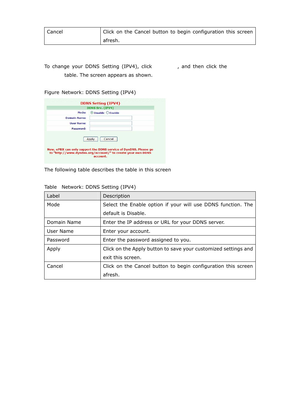 3 ddns srv. (ipv4) | Welltech SIPPBX 6200A User Manual | Page 86 / 132