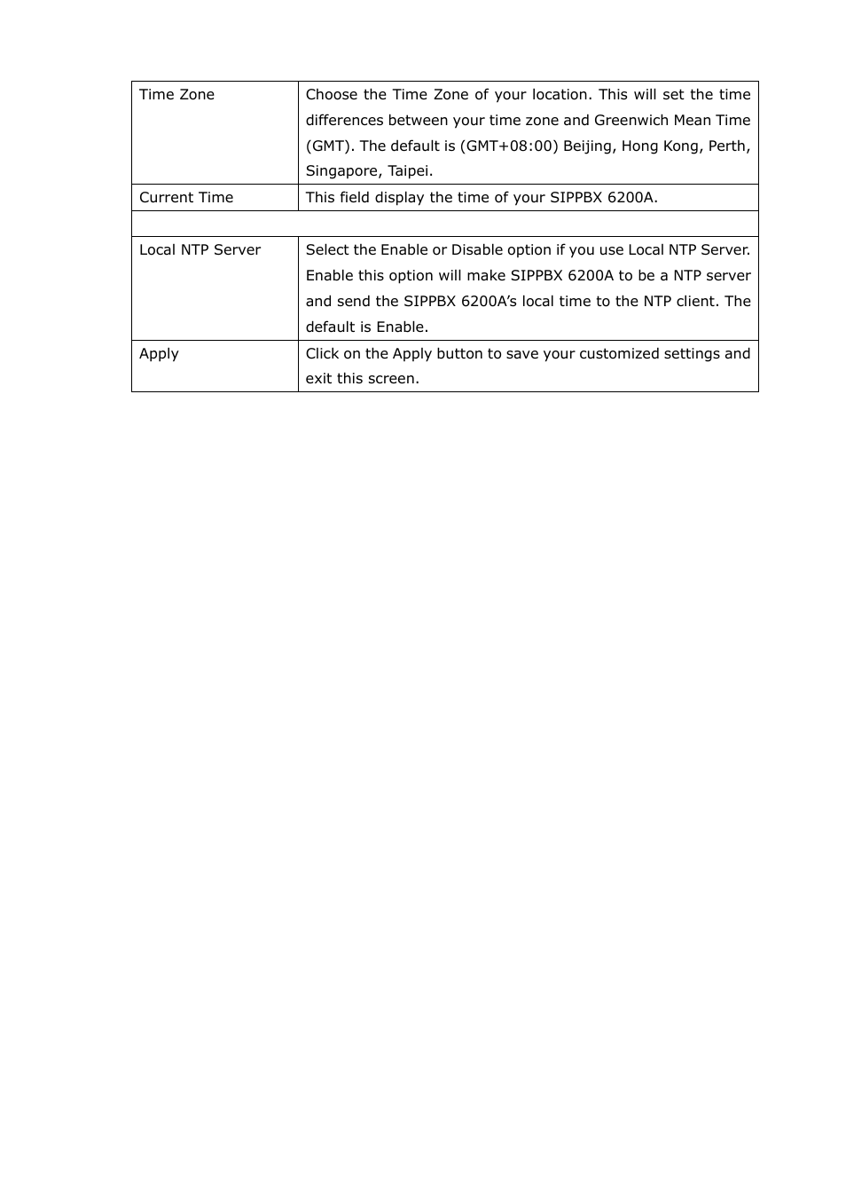 Welltech SIPPBX 6200A User Manual | Page 88 / 132