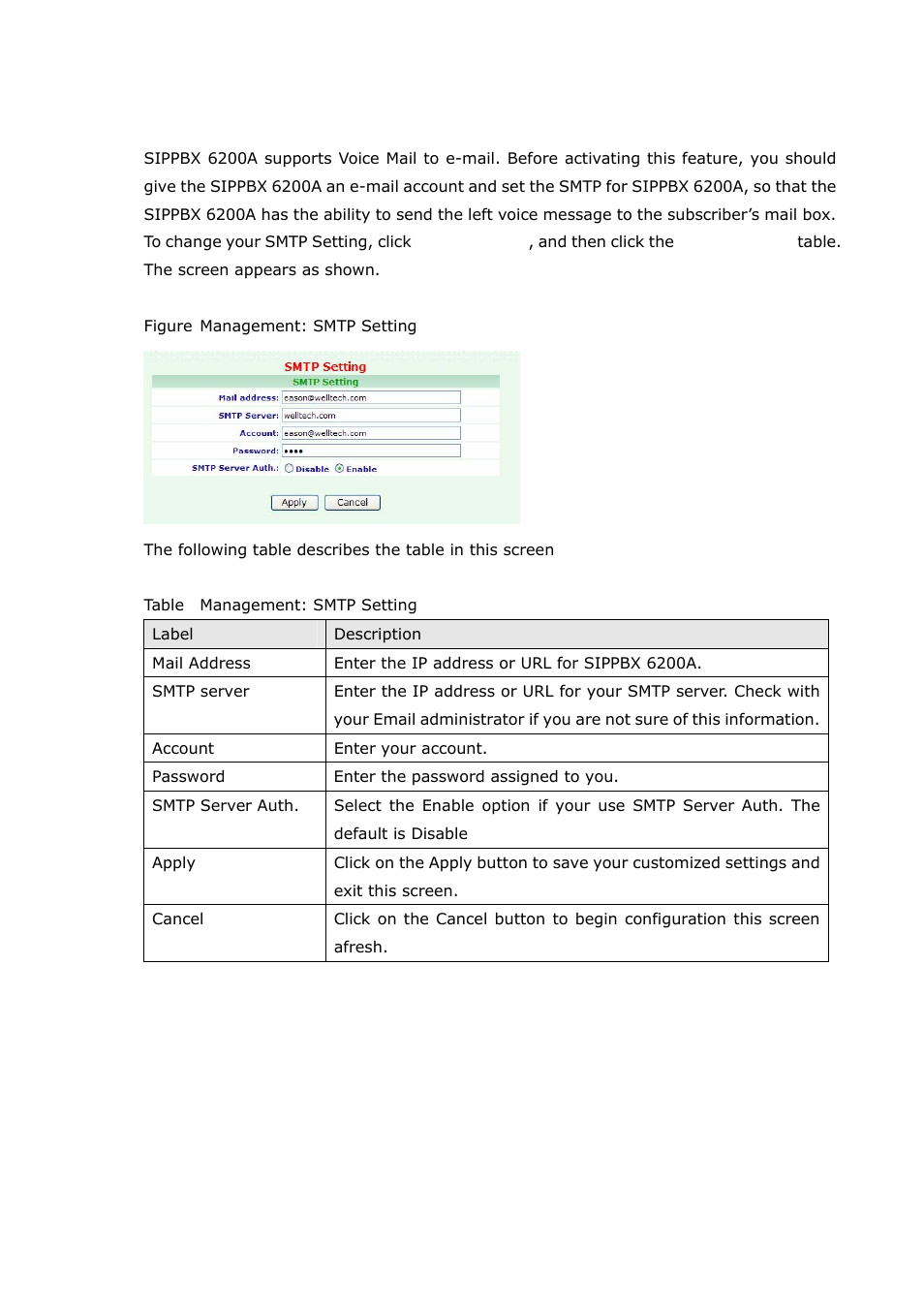 2 smtp setting | Welltech SIPPBX 6200A User Manual | Page 89 / 132