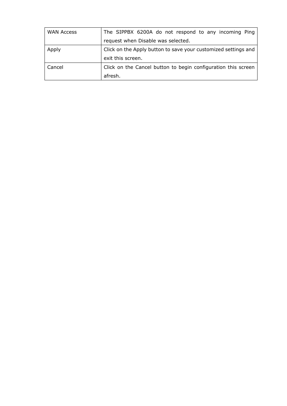 Welltech SIPPBX 6200A User Manual | Page 93 / 132