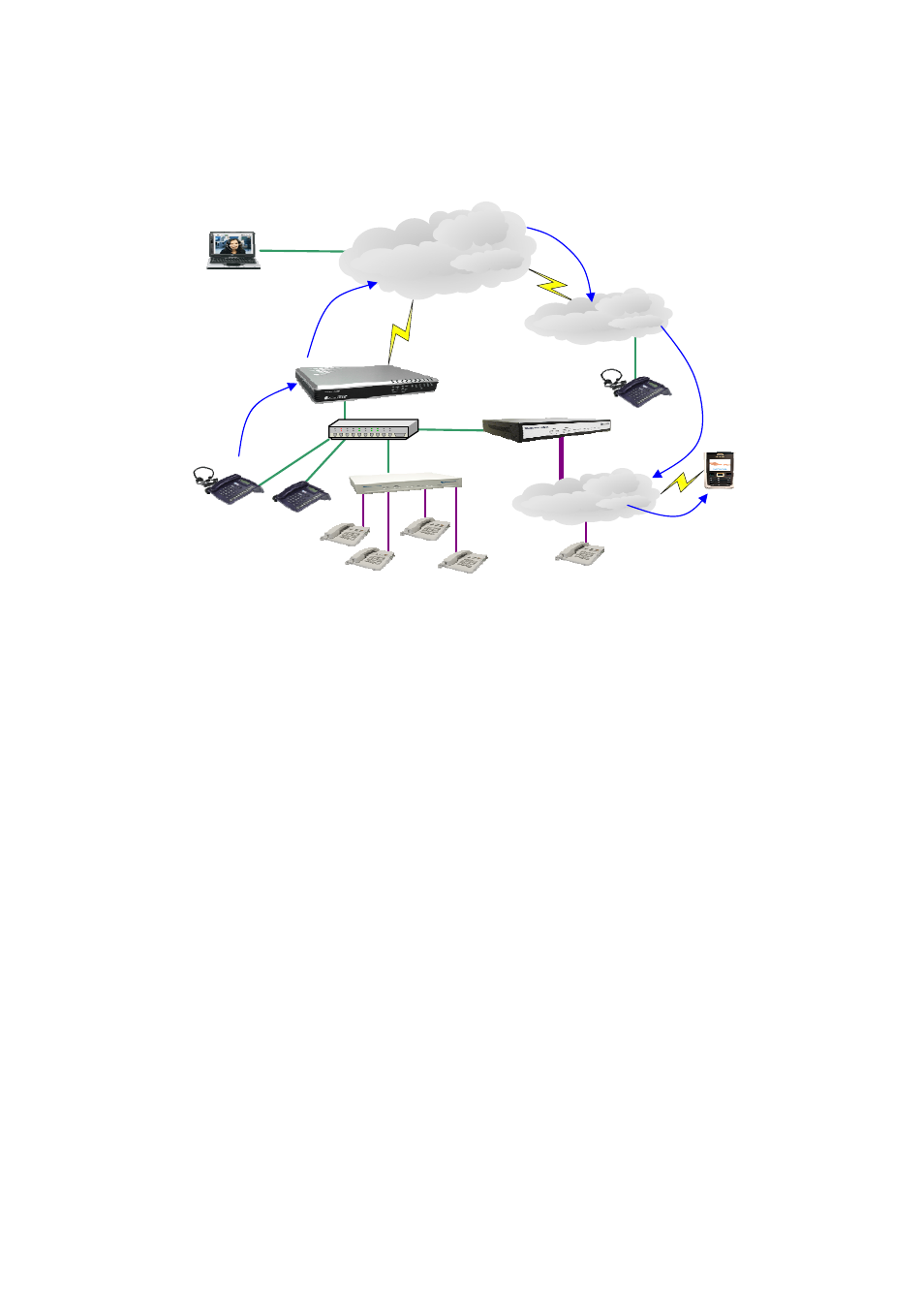 Welltech ePBX-100A-128 User Manual | Page 100 / 124