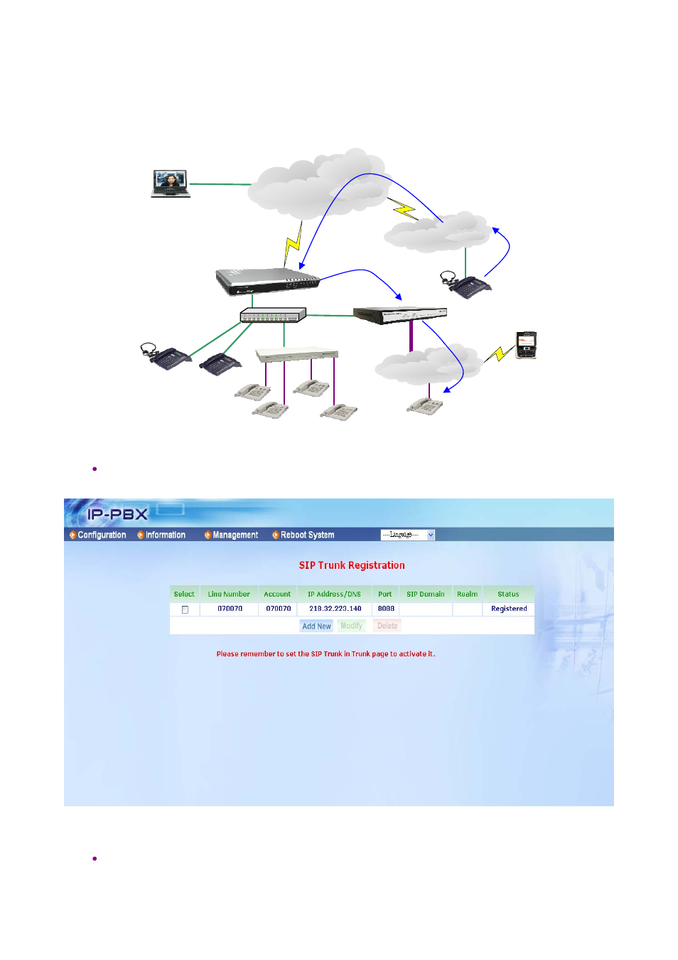 Step2: enable guest allow | Welltech ePBX-100A-128 User Manual | Page 107 / 124