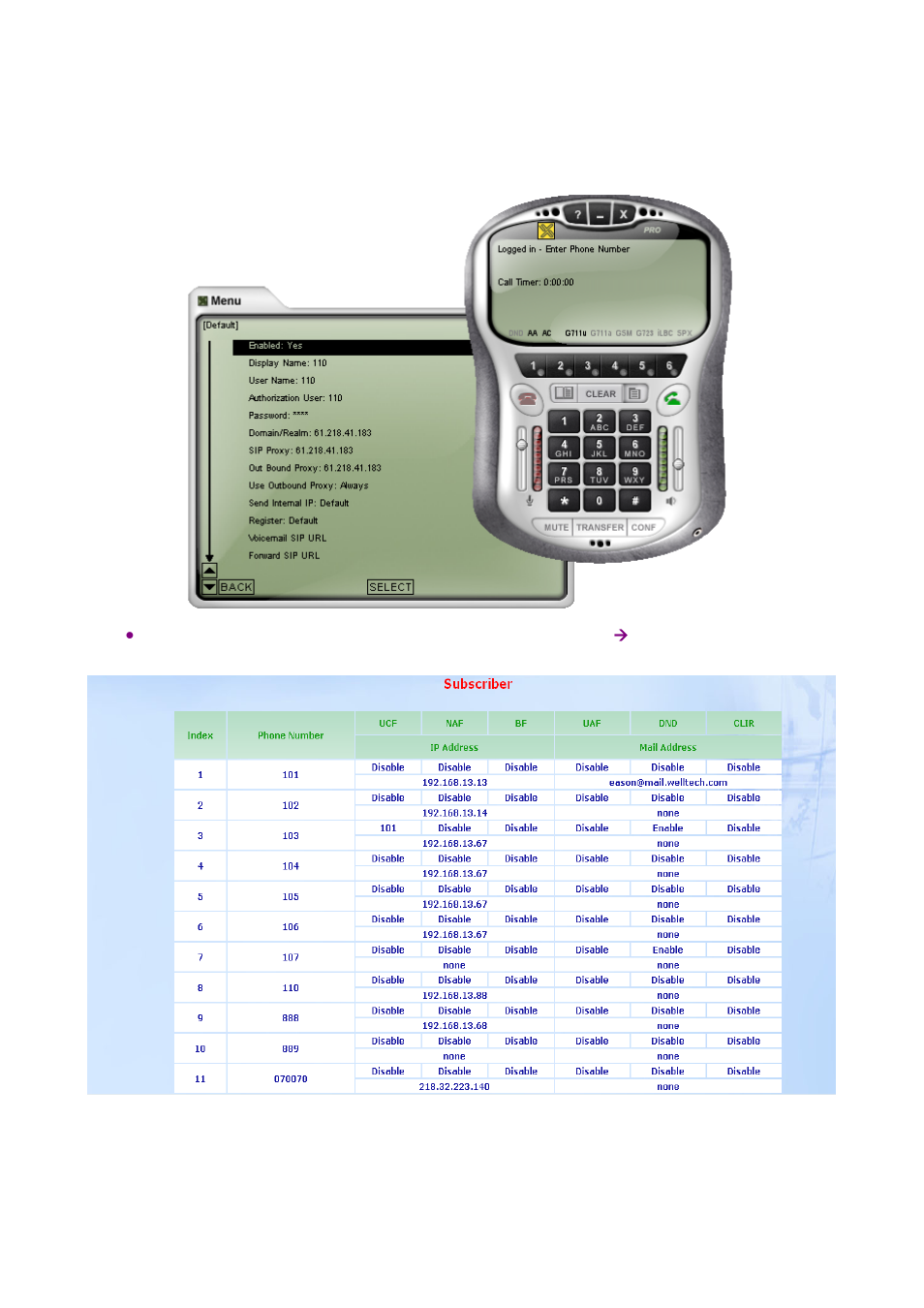 Welltech ePBX-100A-128 User Manual | Page 110 / 124