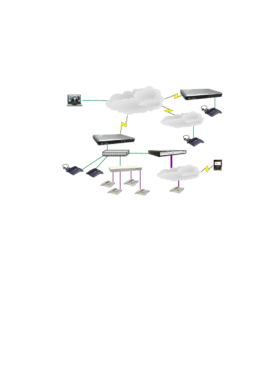 2 application of multiple epbx-100a-128 | Welltech ePBX-100A-128 User Manual | Page 111 / 124