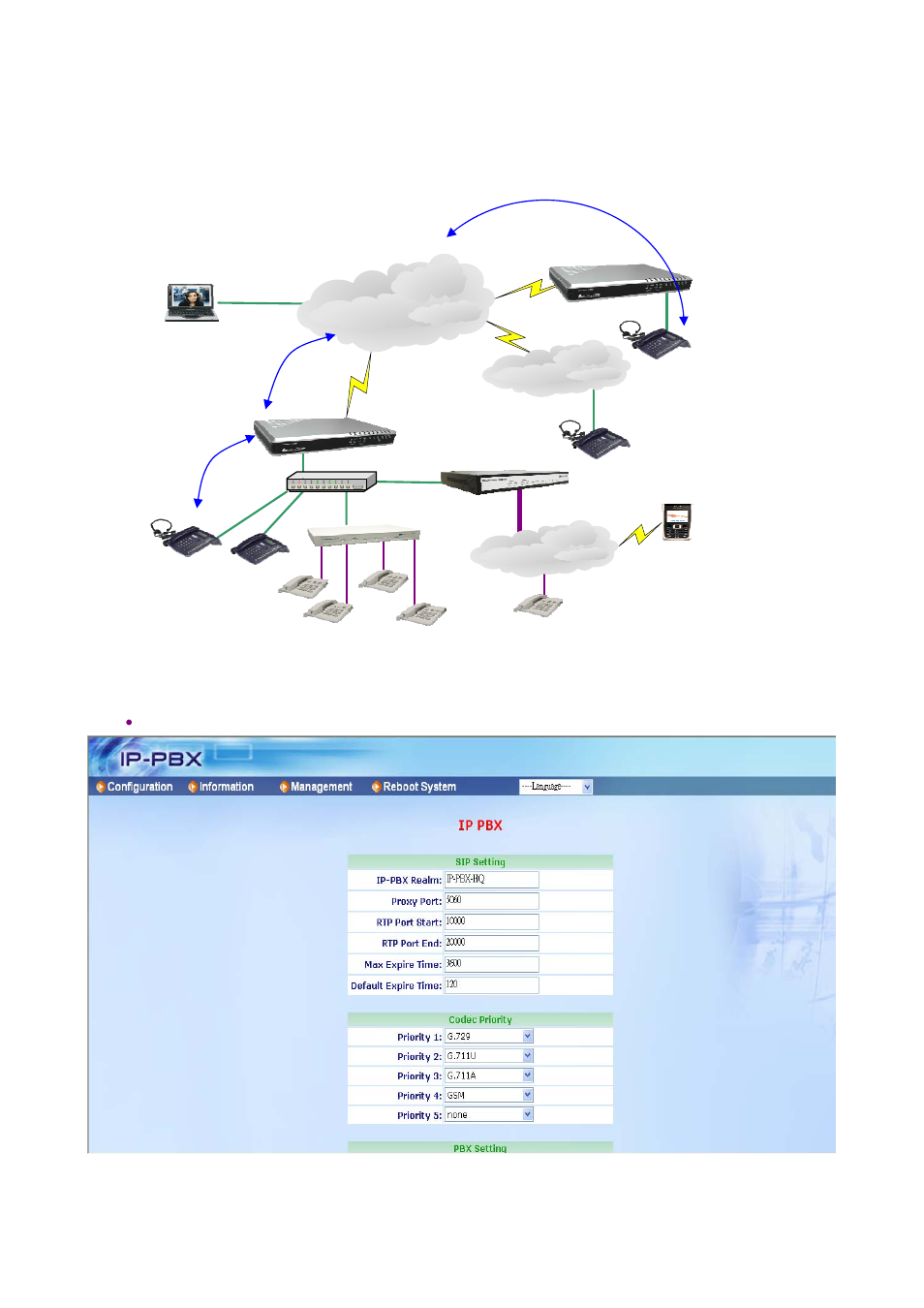 Step1: set ip-pbx realm | Welltech ePBX-100A-128 User Manual | Page 112 / 124