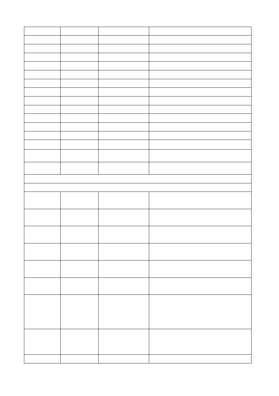 Welltech ePBX-100A-128 User Manual | Page 69 / 124