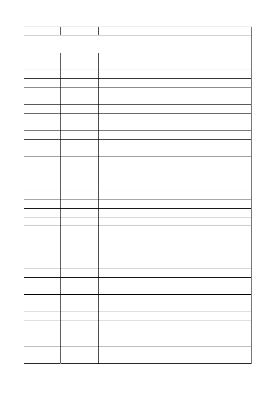 Welltech ePBX-100A-128 User Manual | Page 71 / 124