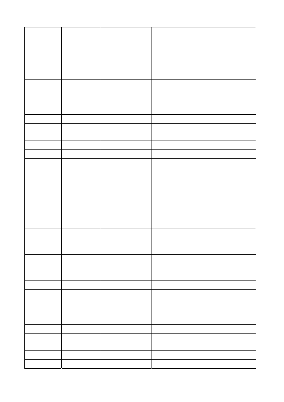 Welltech ePBX-100A-128 User Manual | Page 72 / 124