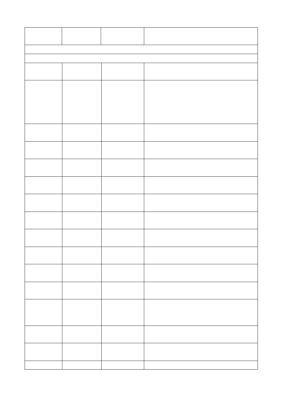 Welltech ePBX-100A-128 User Manual | Page 76 / 124