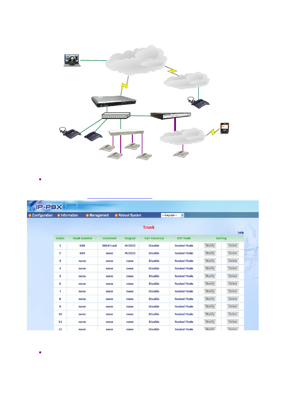 Step2: prepare trunk number for 3804a, Step3: setup trunk for 3804a | Welltech ePBX-100A-128 User Manual | Page 93 / 124