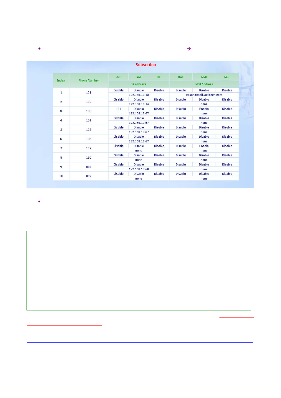 Configuration of fxo | Welltech ePBX-100A-128 User Manual | Page 95 / 124