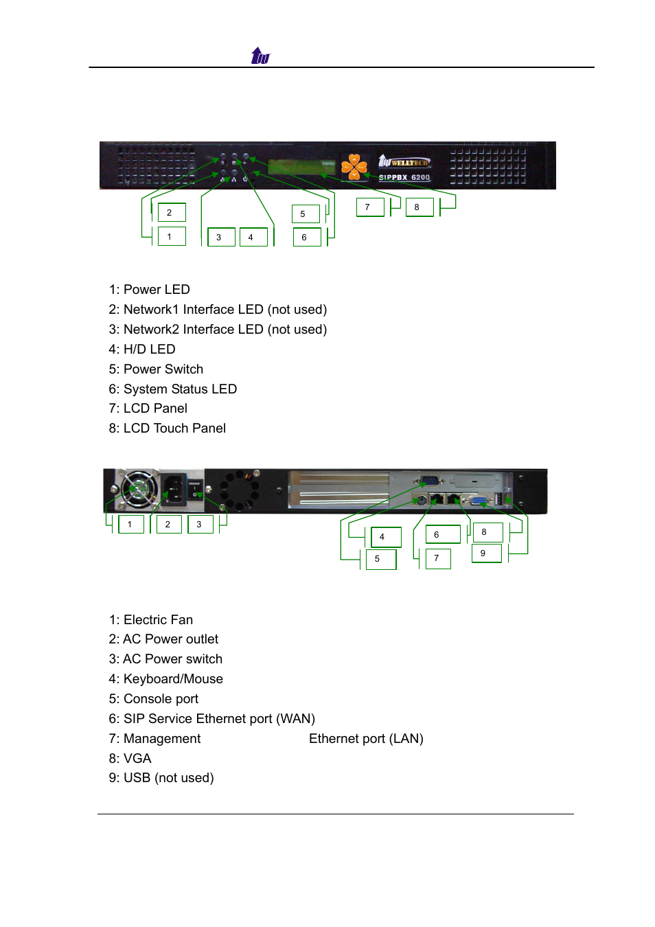 Welltech SIPPBX 6200 V.3.1.0 User Manual | Page 12 / 225