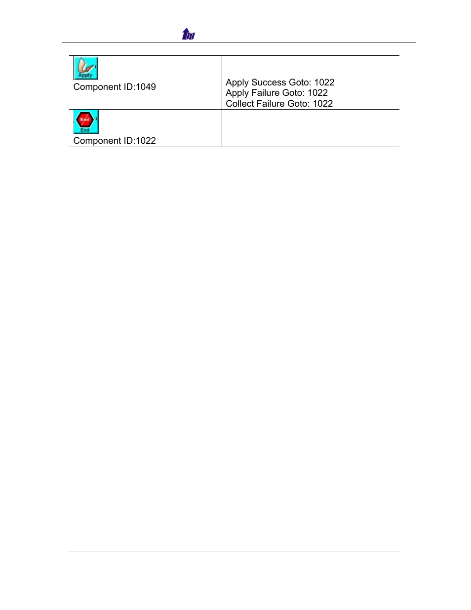 Welltech SIPPBX 6200 V.3.1.0 User Manual | Page 145 / 225