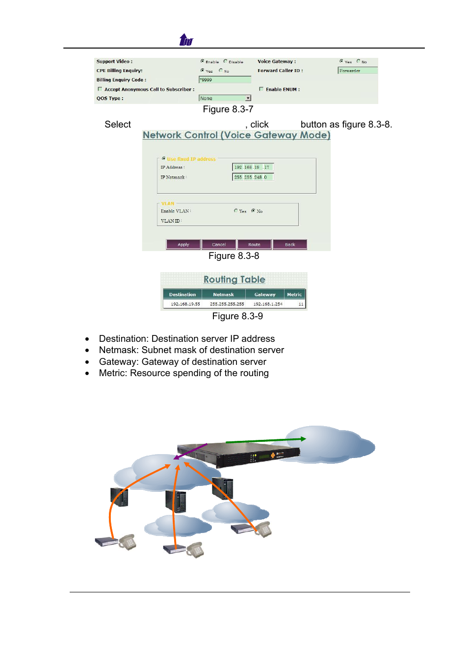 Welltech SIPPBX 6200 V.3.1.0 User Manual | Page 153 / 225