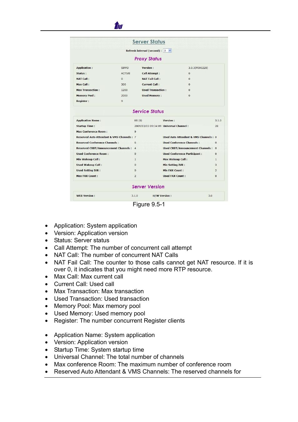 Welltech SIPPBX 6200 V.3.1.0 User Manual | Page 161 / 225