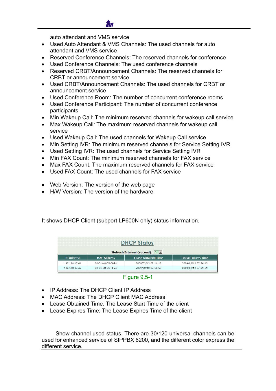 Line overview, Dhcp, Tatus | Used for auto configurable device only, Verview, Dhcp status | Welltech SIPPBX 6200 V.3.1.0 User Manual | Page 162 / 225