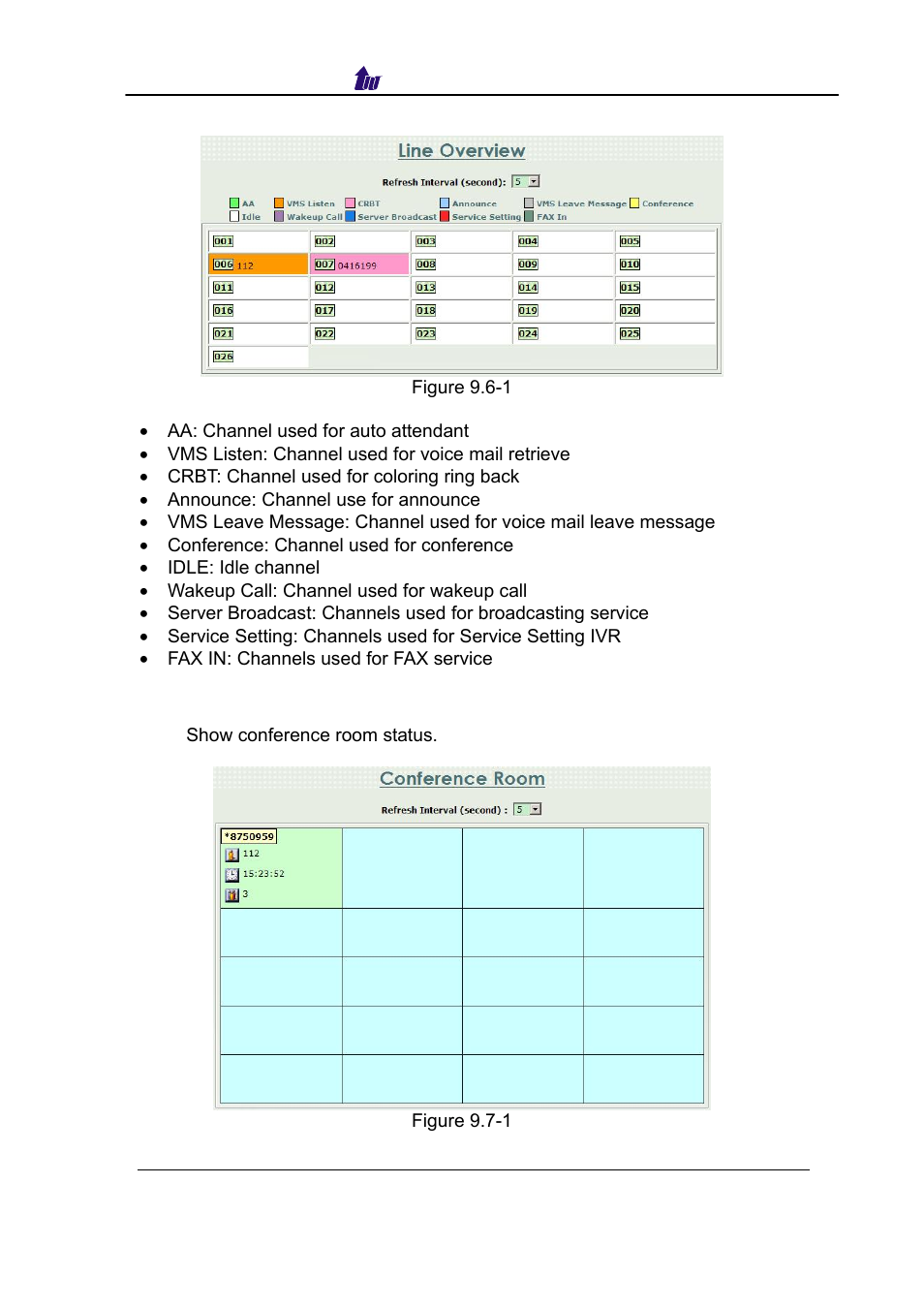 Conference room, Onference | Welltech SIPPBX 6200 V.3.1.0 User Manual | Page 163 / 225